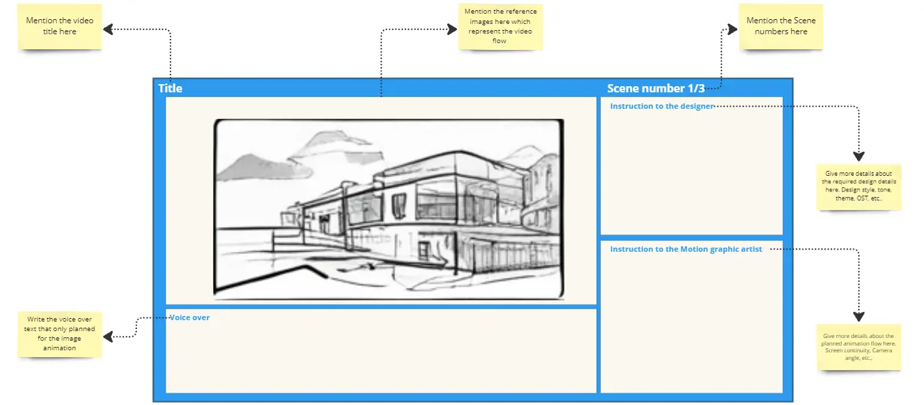 Template cover of Storyboard for Video Production