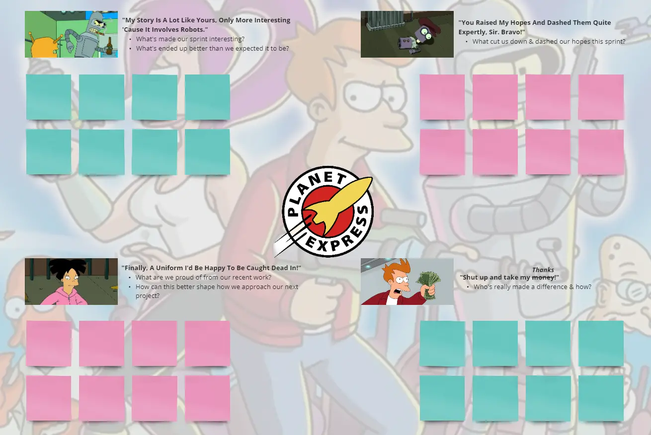 Template cover of Futurama Retrospective