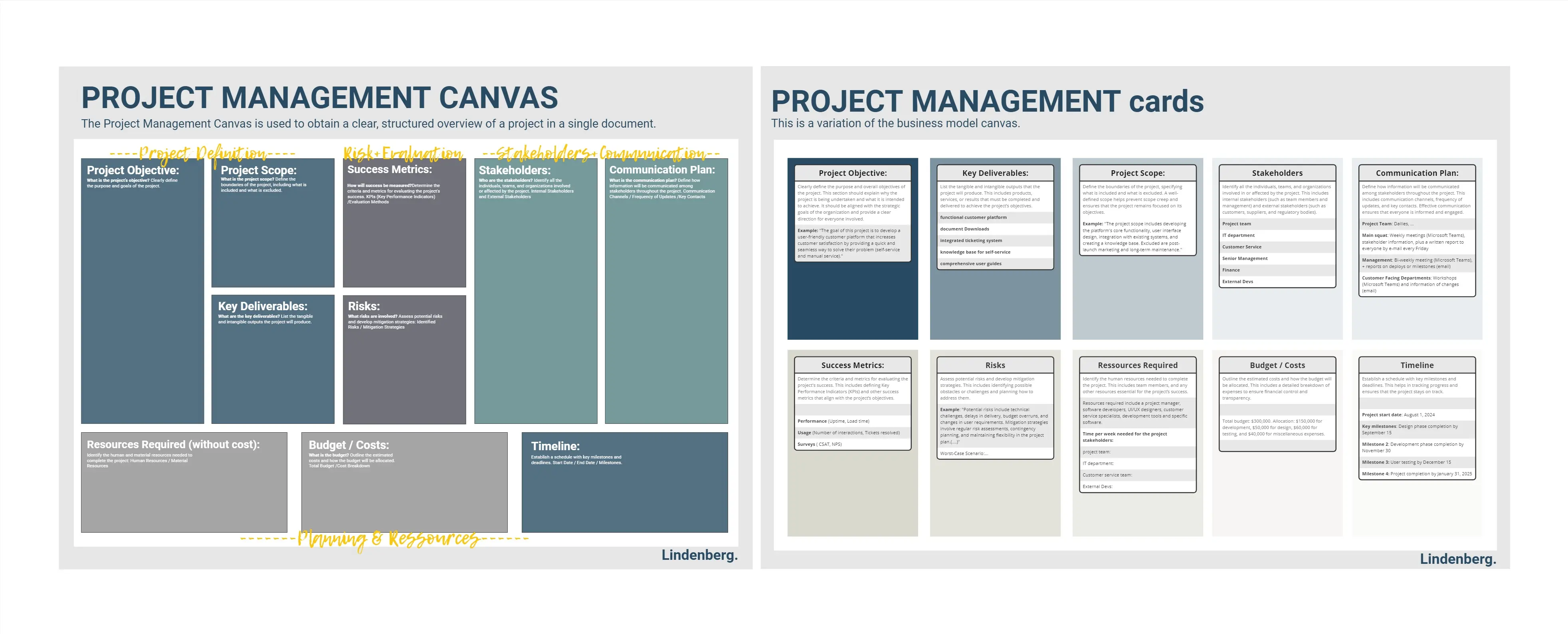 Template cover of Project Management Tools