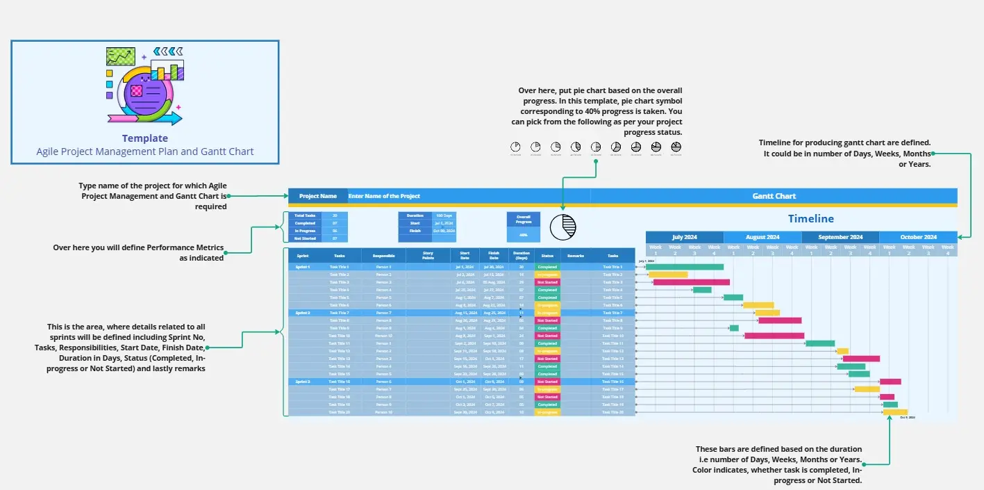 Template cover of Agile Project Gantt Chart