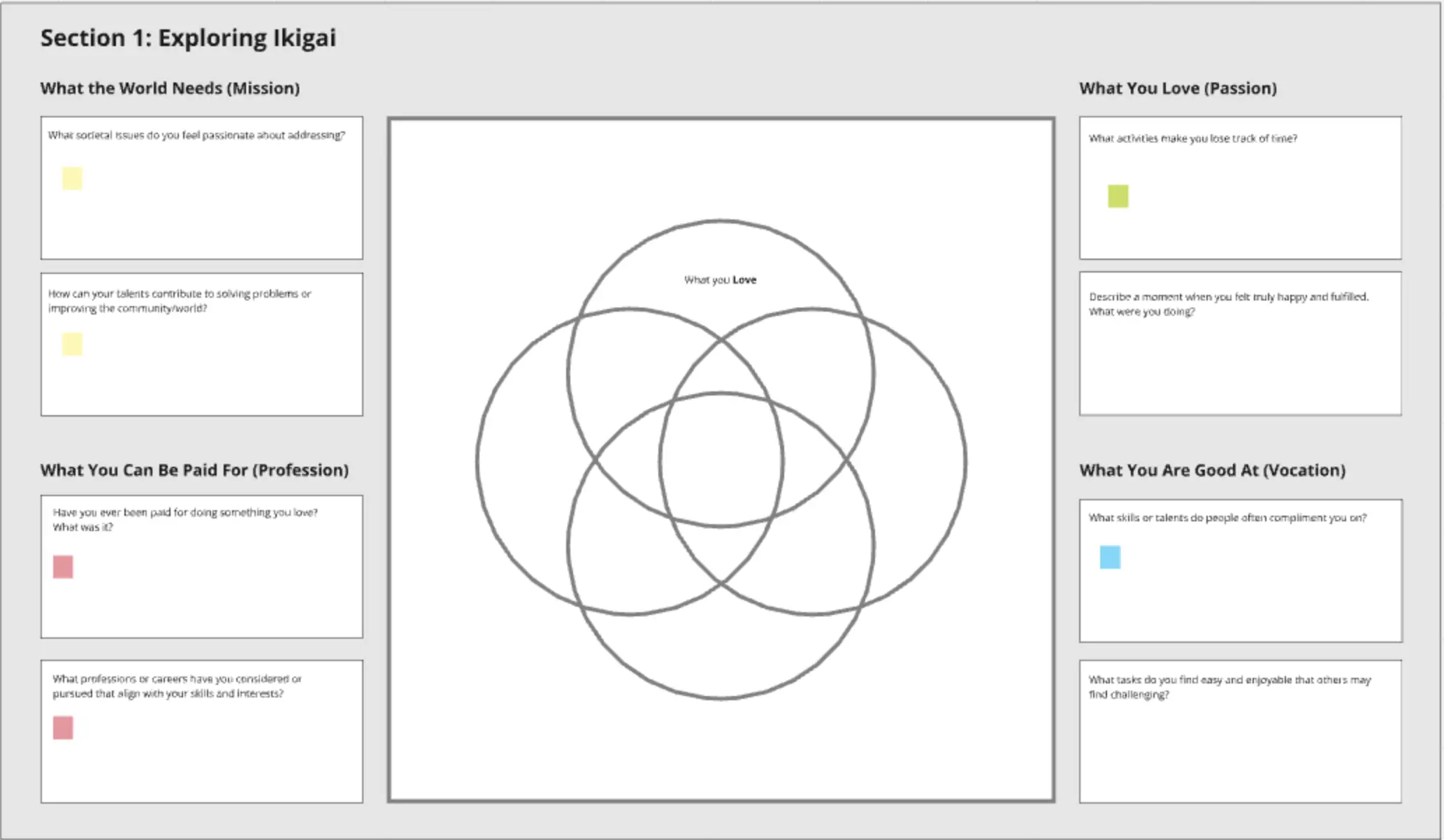 Template cover of Finding Purpose V.1