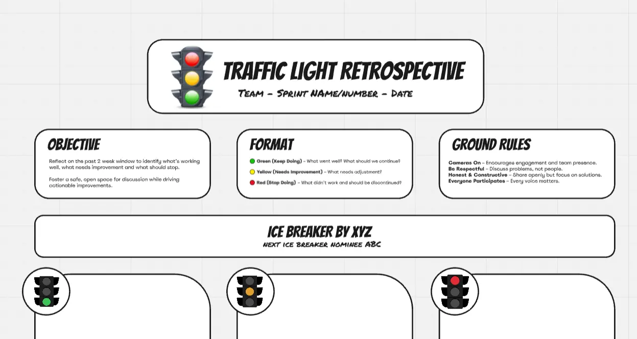 Template cover of Traffic Light Retrospective