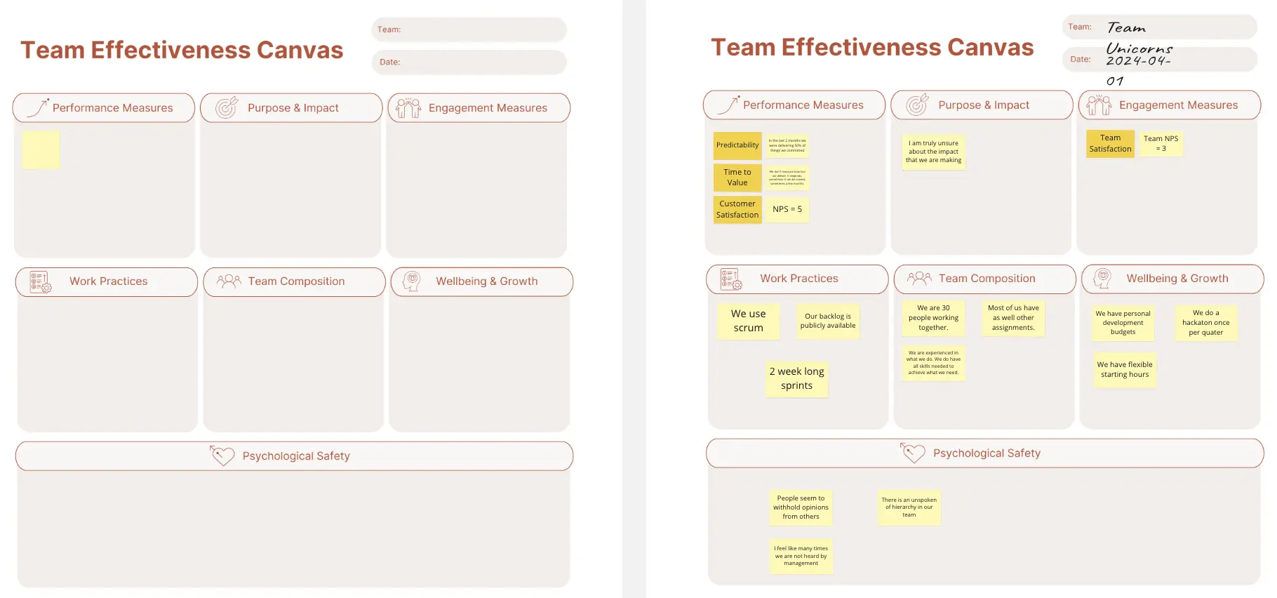 Template cover of Team Effectiveness Canvas
