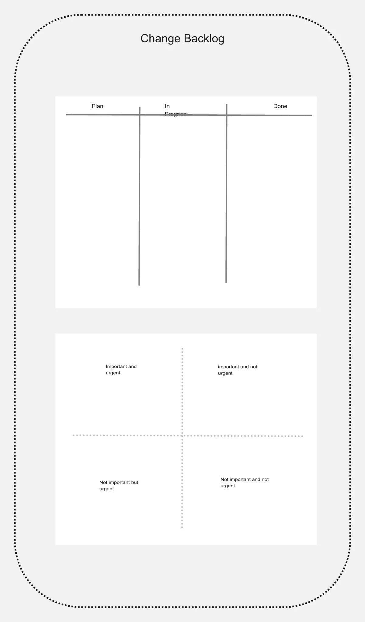 Template cover of Change BackLog Canvas