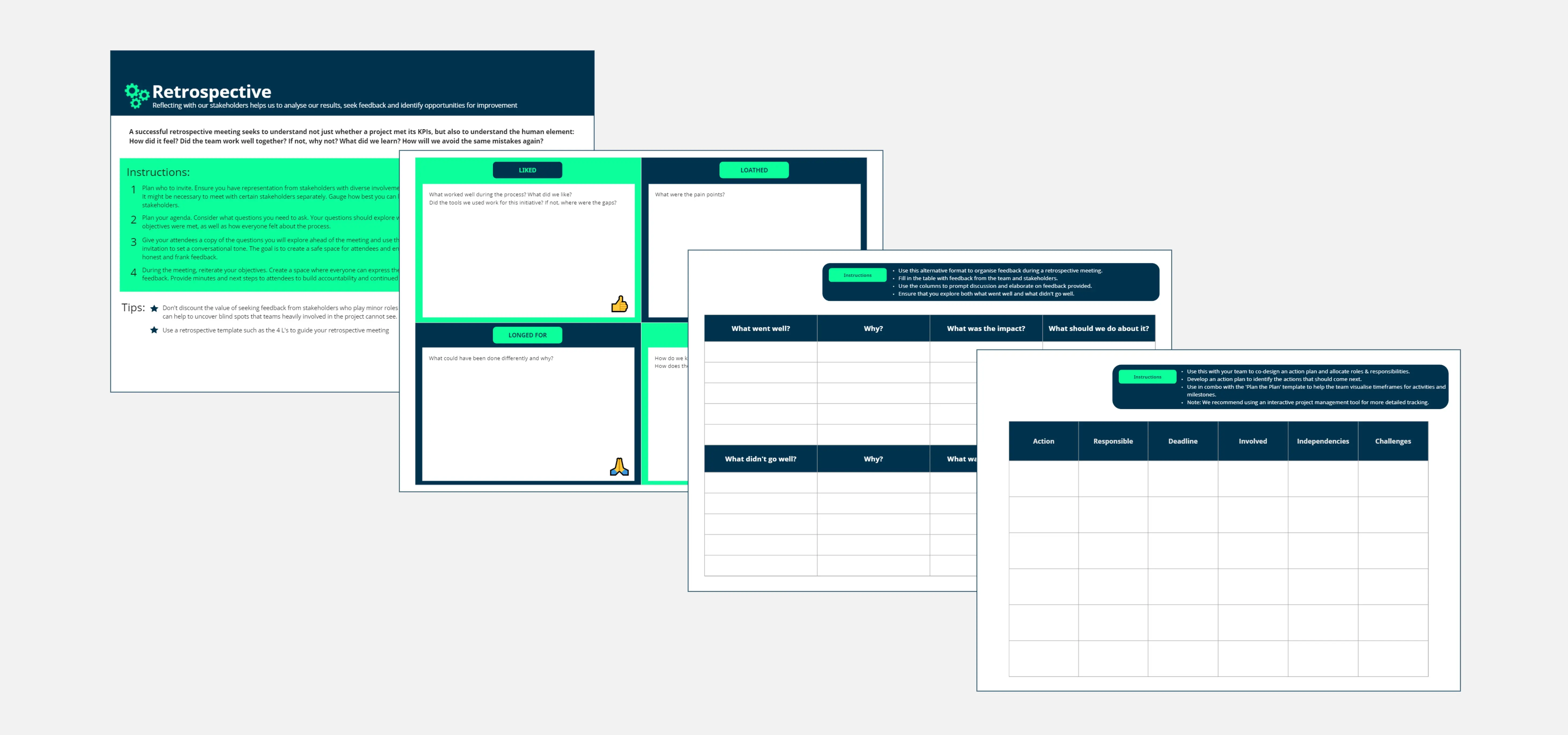 Template cover of I&CI Toolkit - Check Solutions & Act On Results