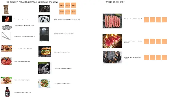 Template cover of The BBQ Retrospective