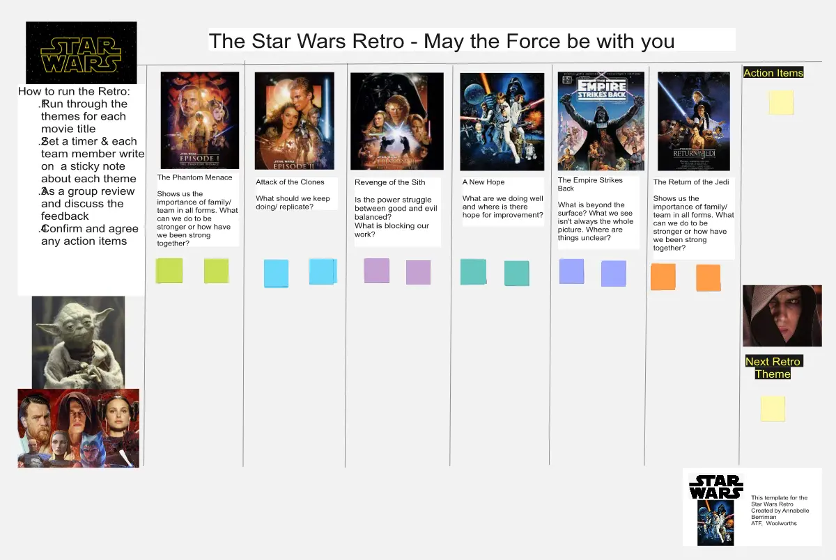 Template cover of Star Wars Retro