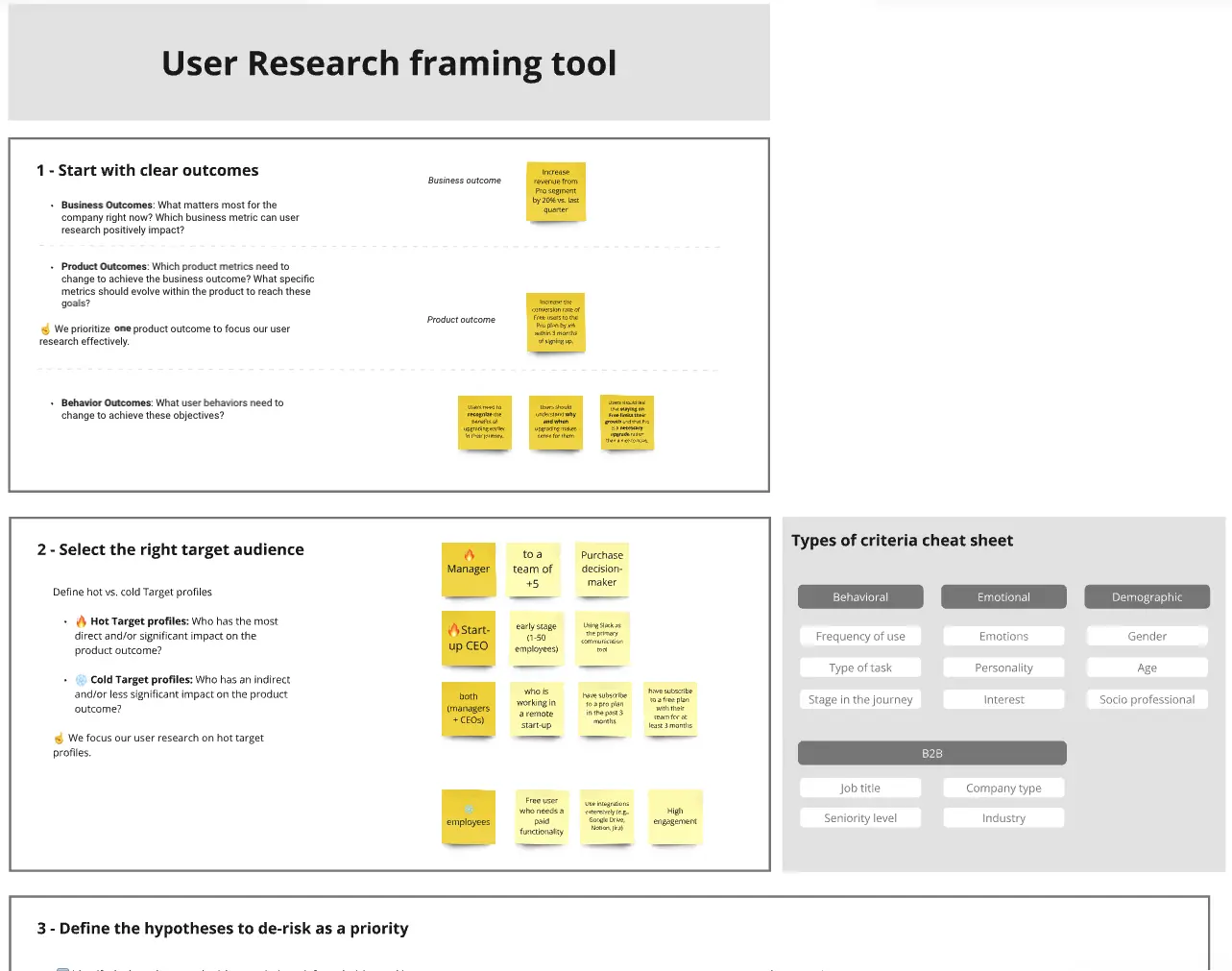 Template cover of Impact-Led User Research Framing template