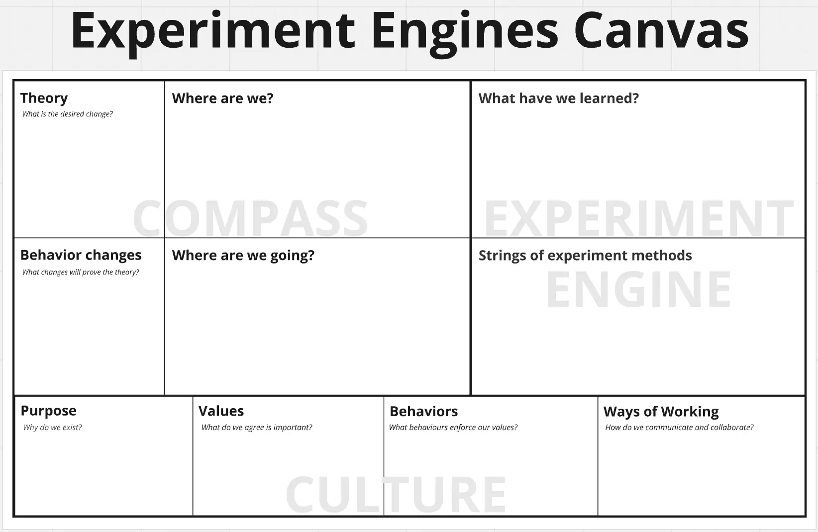 Template cover of Experiment Engines Canvas