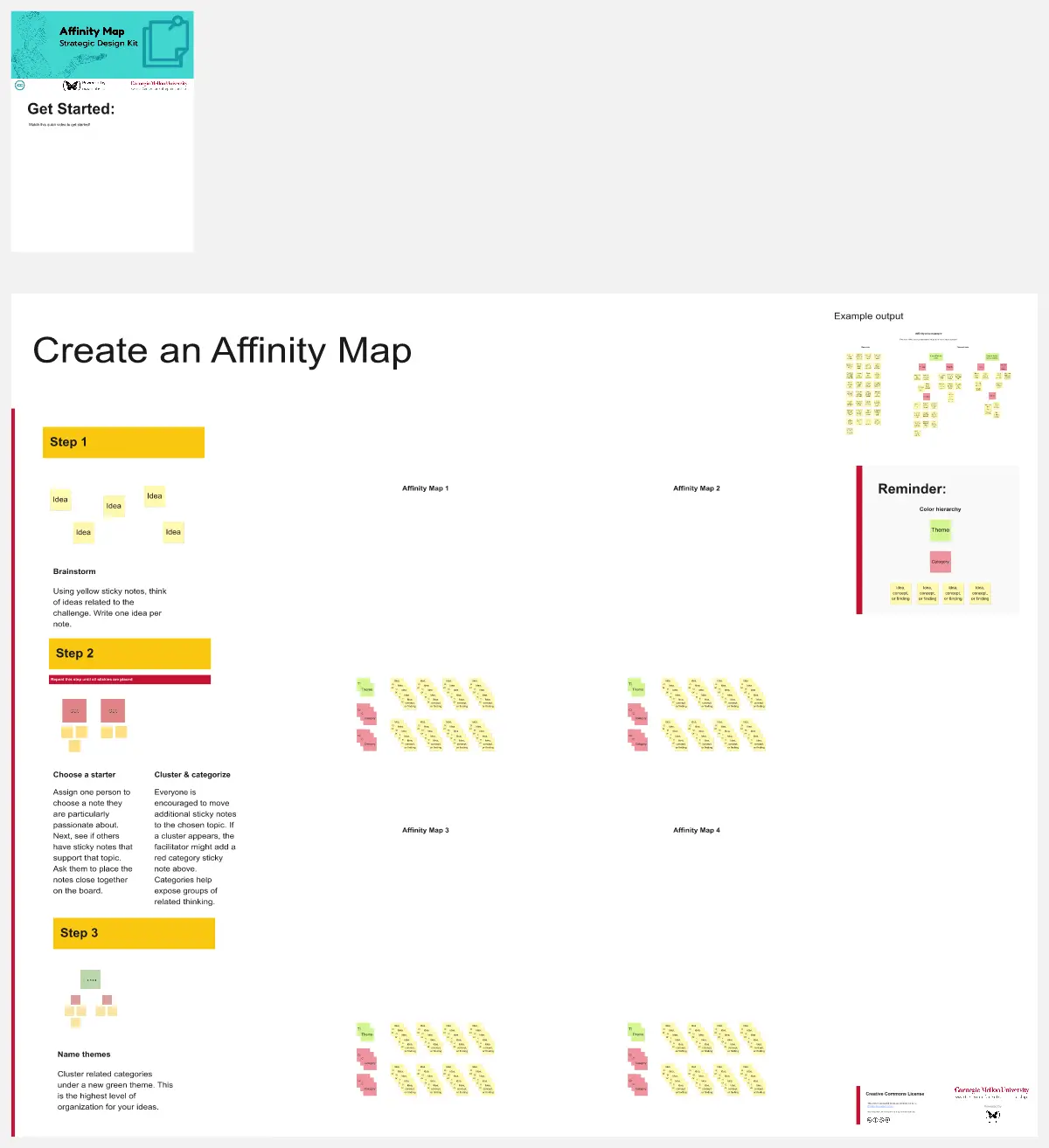 Template cover of Affinity Map
