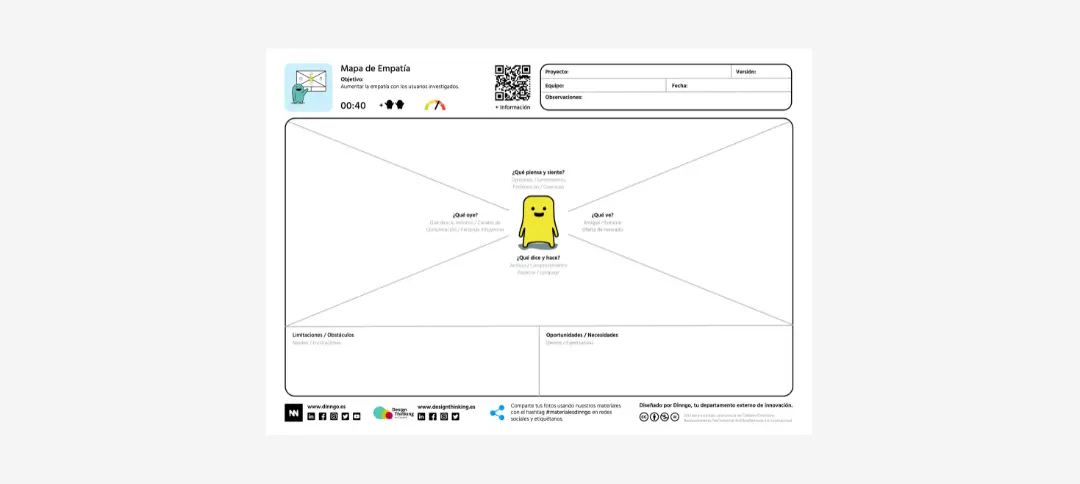 Template cover of Mapa de Empatía