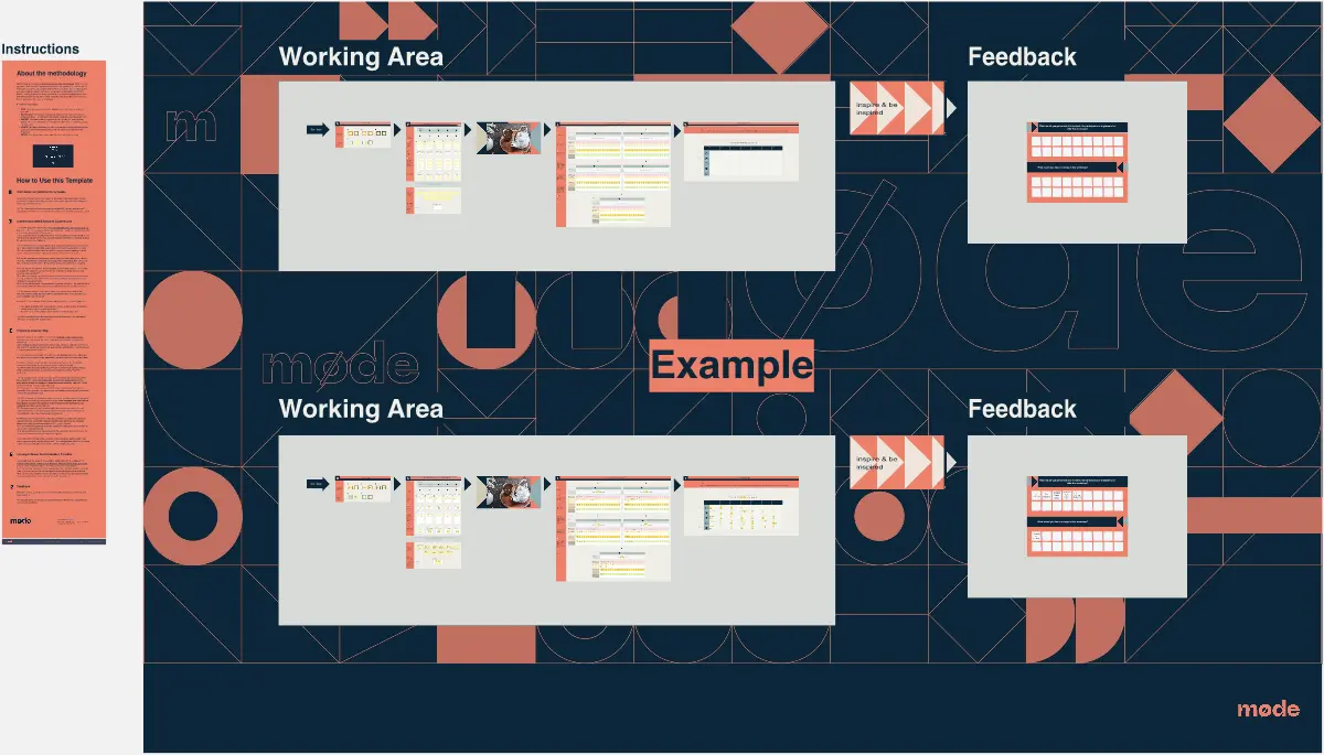 Template cover of Employee Journey Map