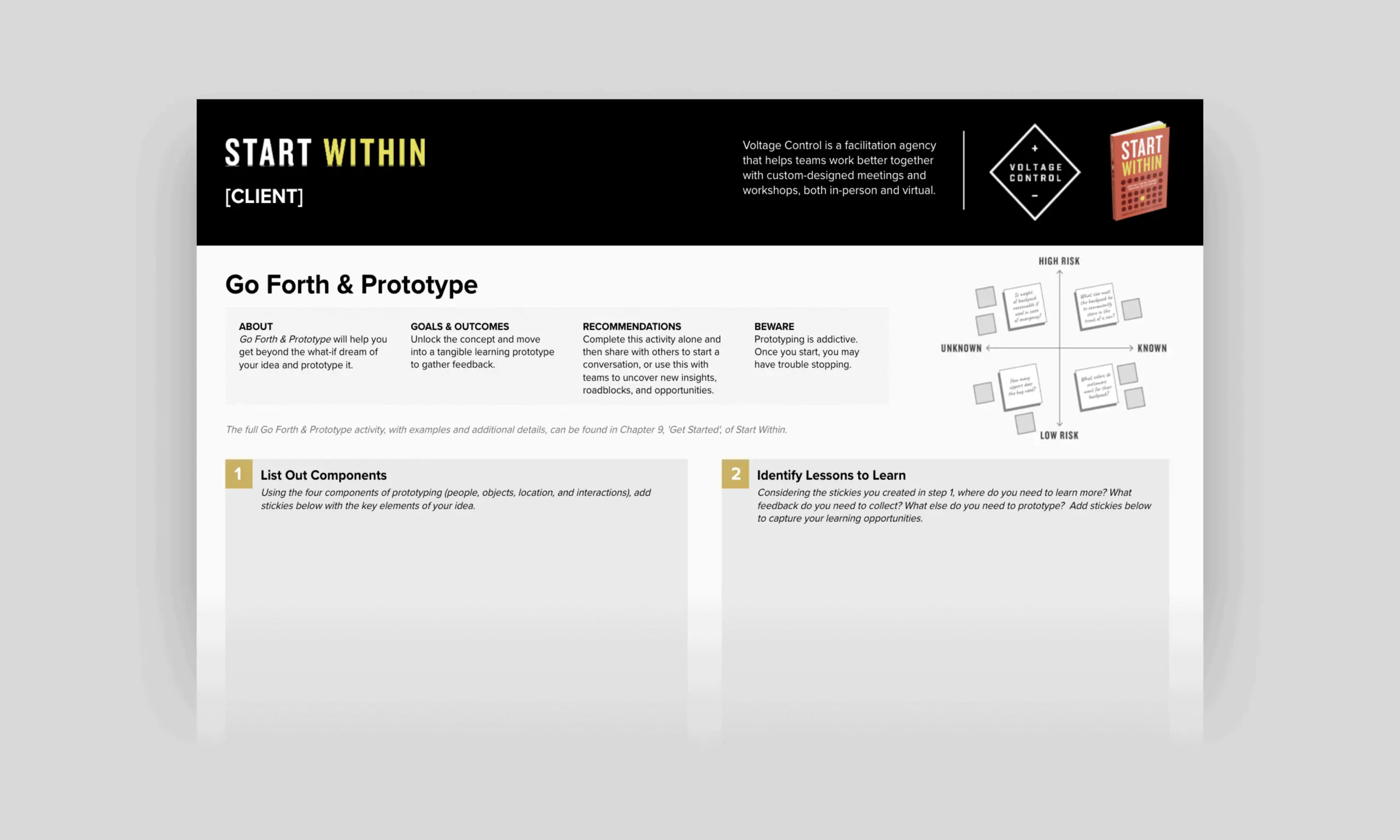 Template cover of Start Within: Go Forth & Prototype