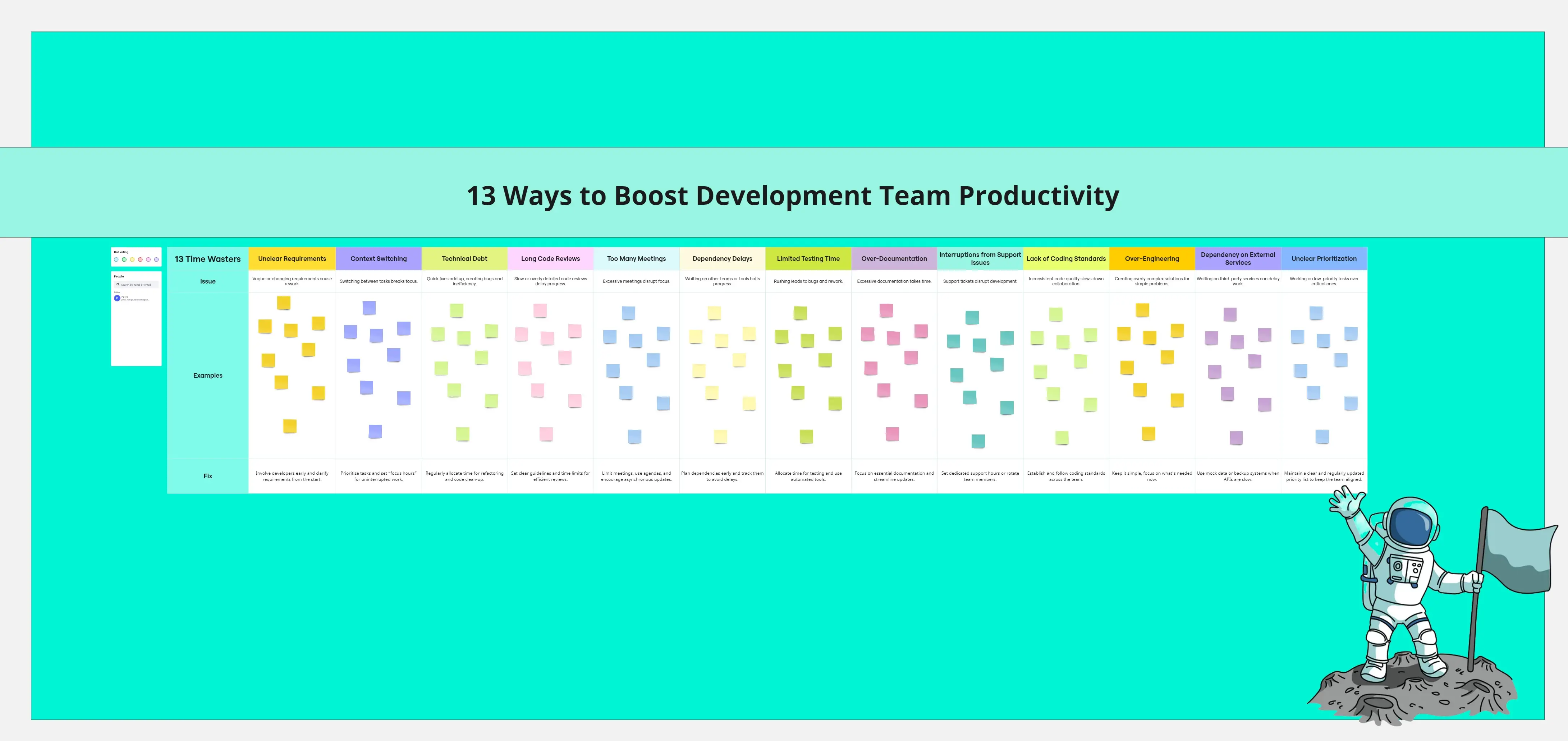 Template cover of 13 Ways to Boost Dev Team Productivity