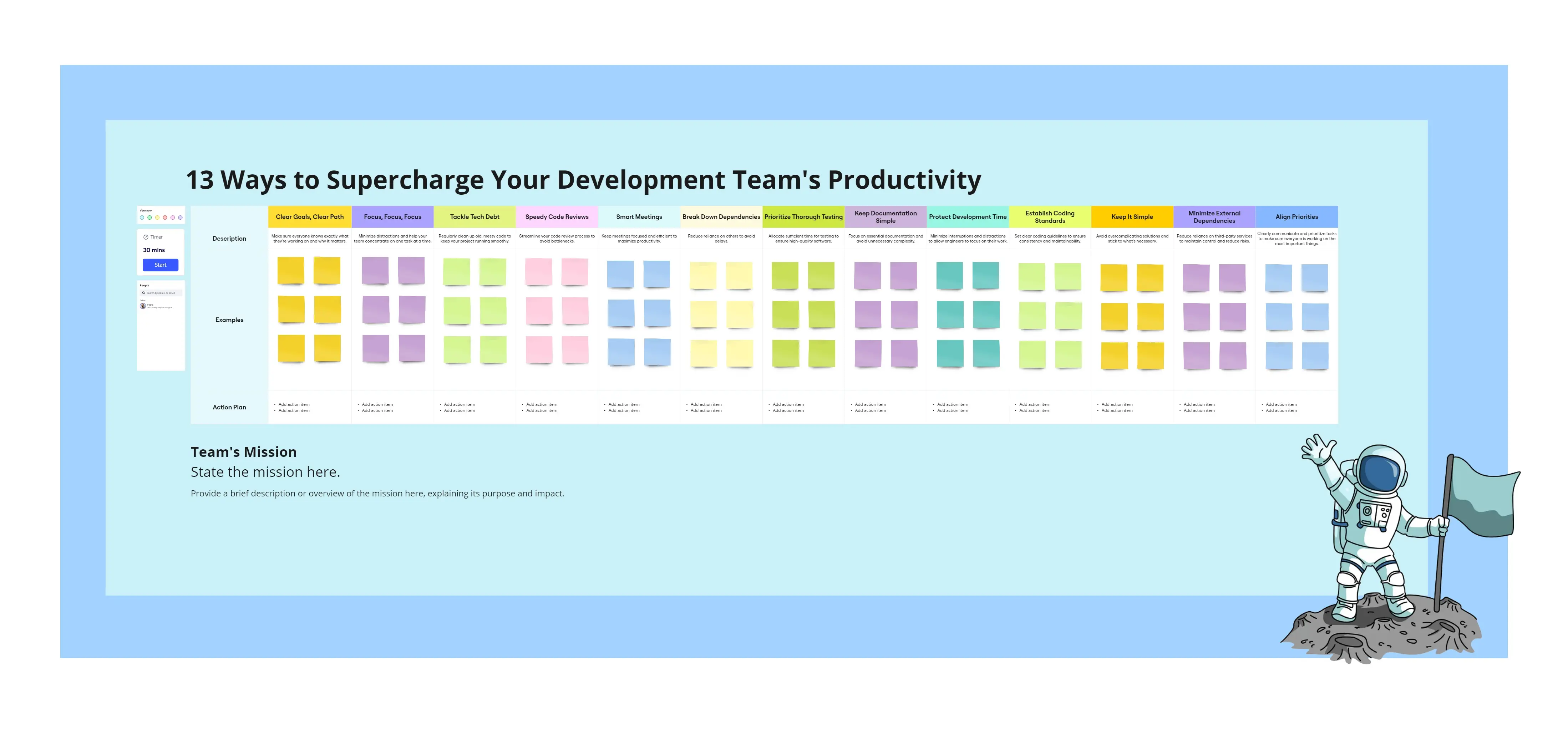 Template cover of 13 Ways to Boost Dev Team's Productivity