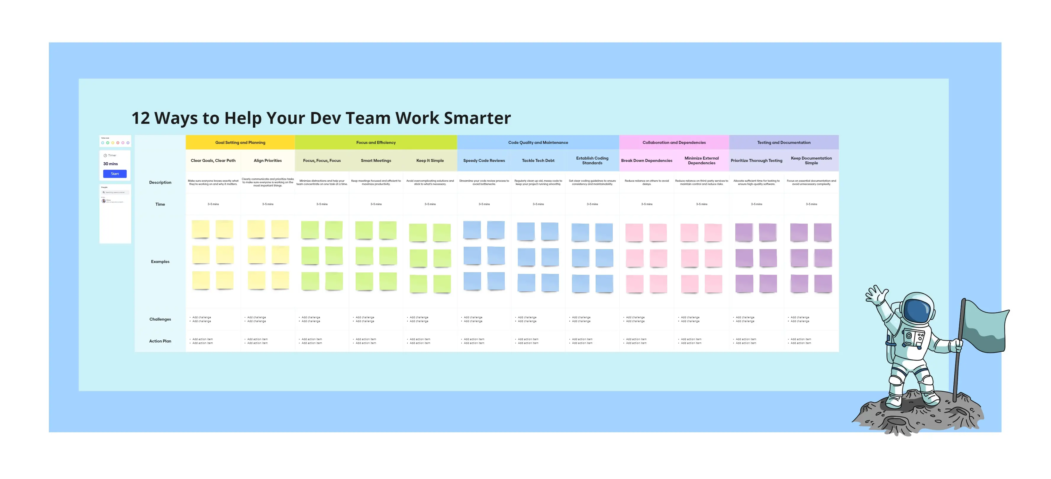 Template cover of 12 Ways to Help Your Team Work Smarter