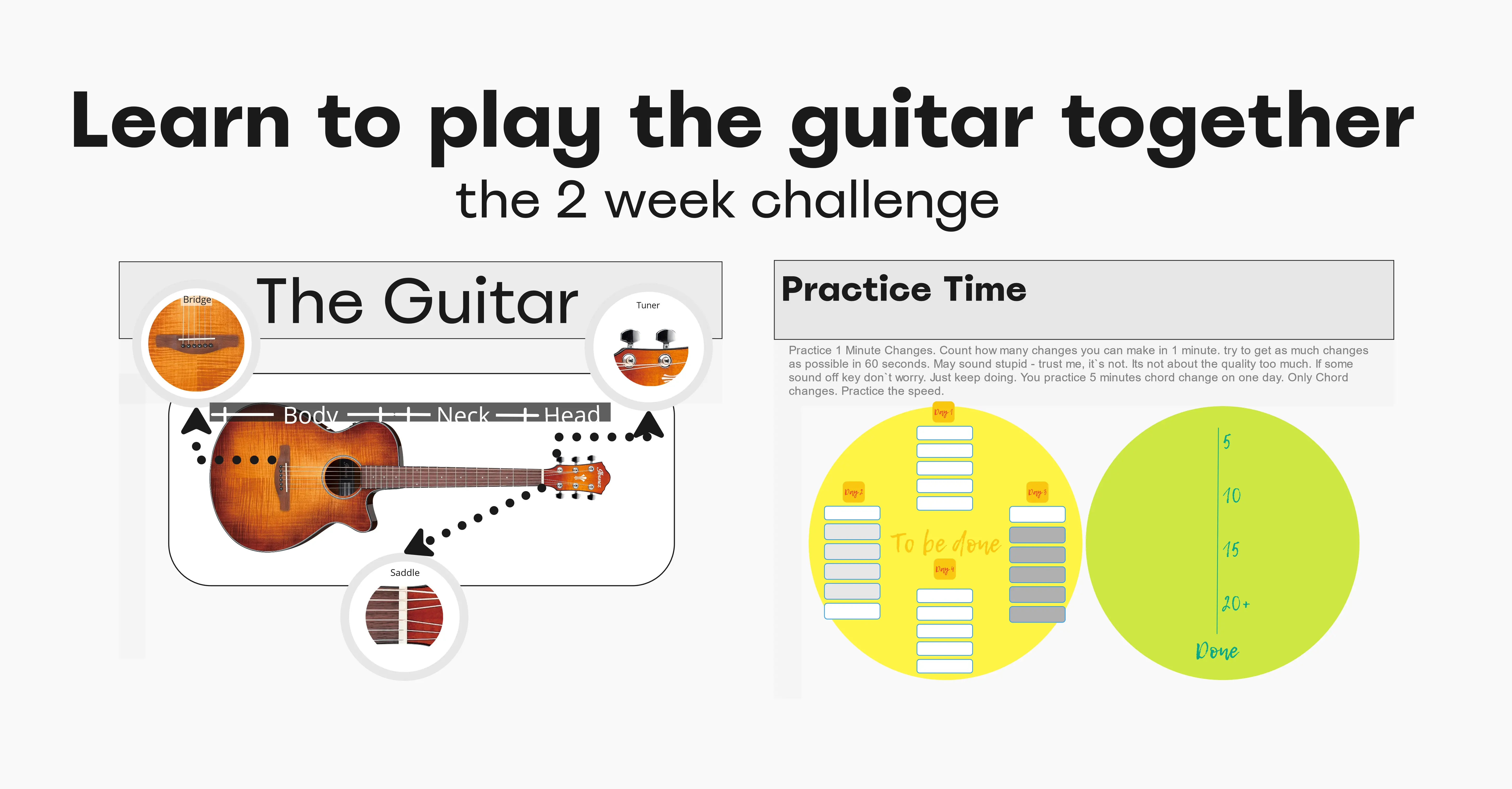 Template cover of Guitar Party - Learn in 2 Weeks