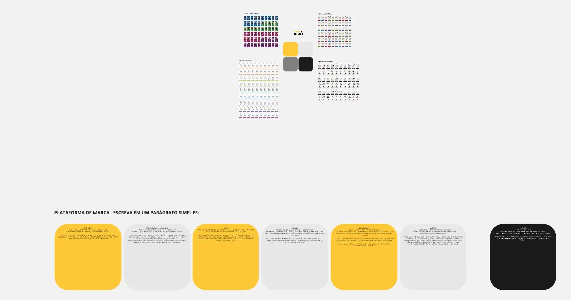 Plataforma de Marca (Renata Amável)