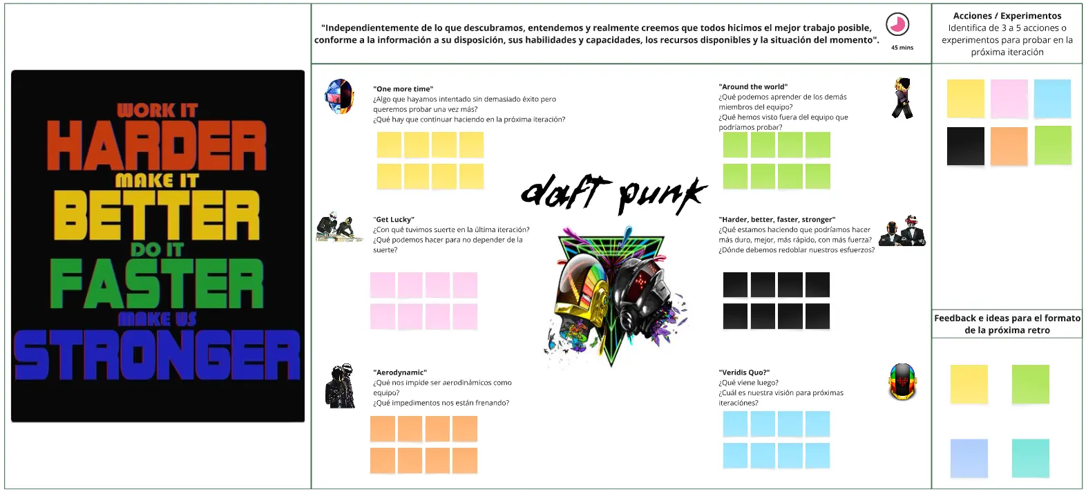 Retrospectiva: Daft Punk