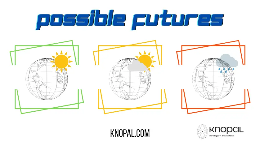 Possible Futures for Scenario Planning