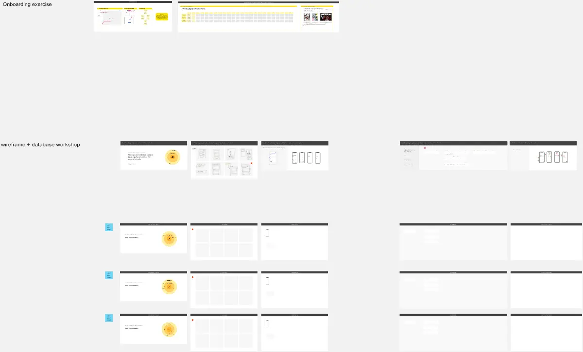 Template cover of No-code Wireframing & Database