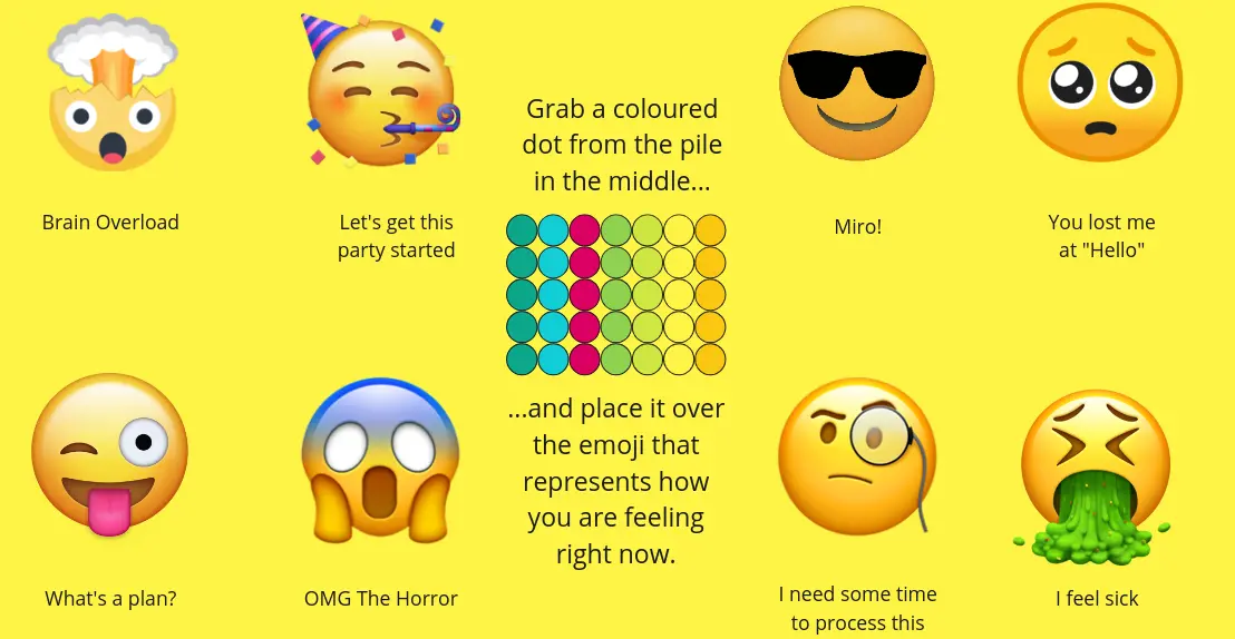 Template cover of Emoji Check-In