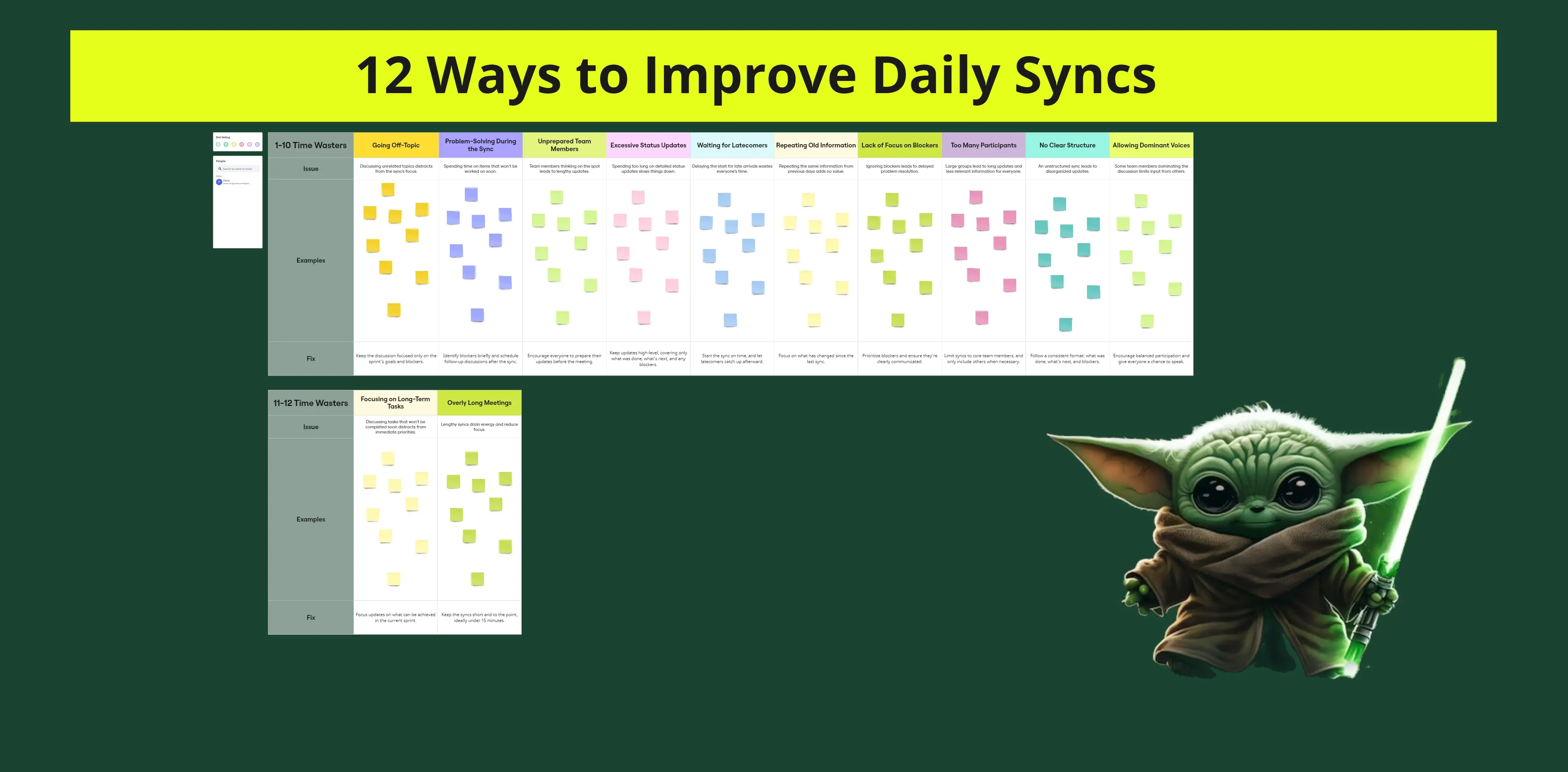 Template cover of 12 Ways to Improve Daily Syncs