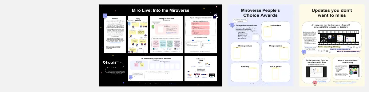 Template cover of Into the Miroverse Companion Board 2022