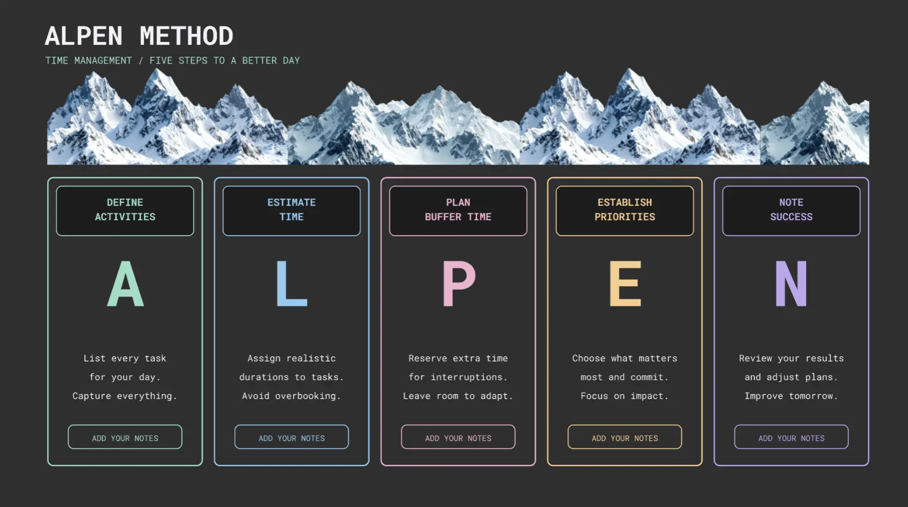 ALPEN Method Time Management