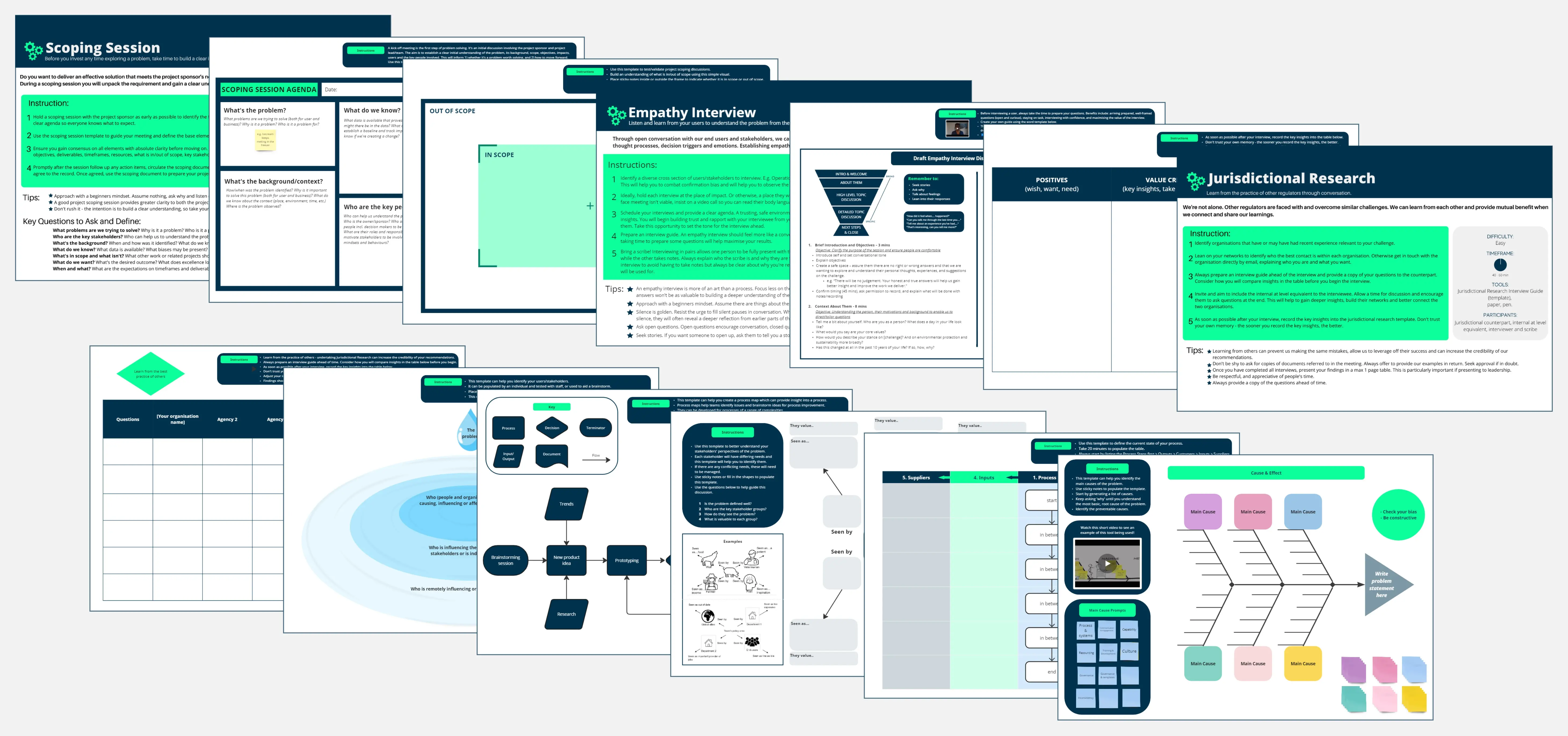 Template cover of I&CI Toolkit - Understand Problems & Stakeholders