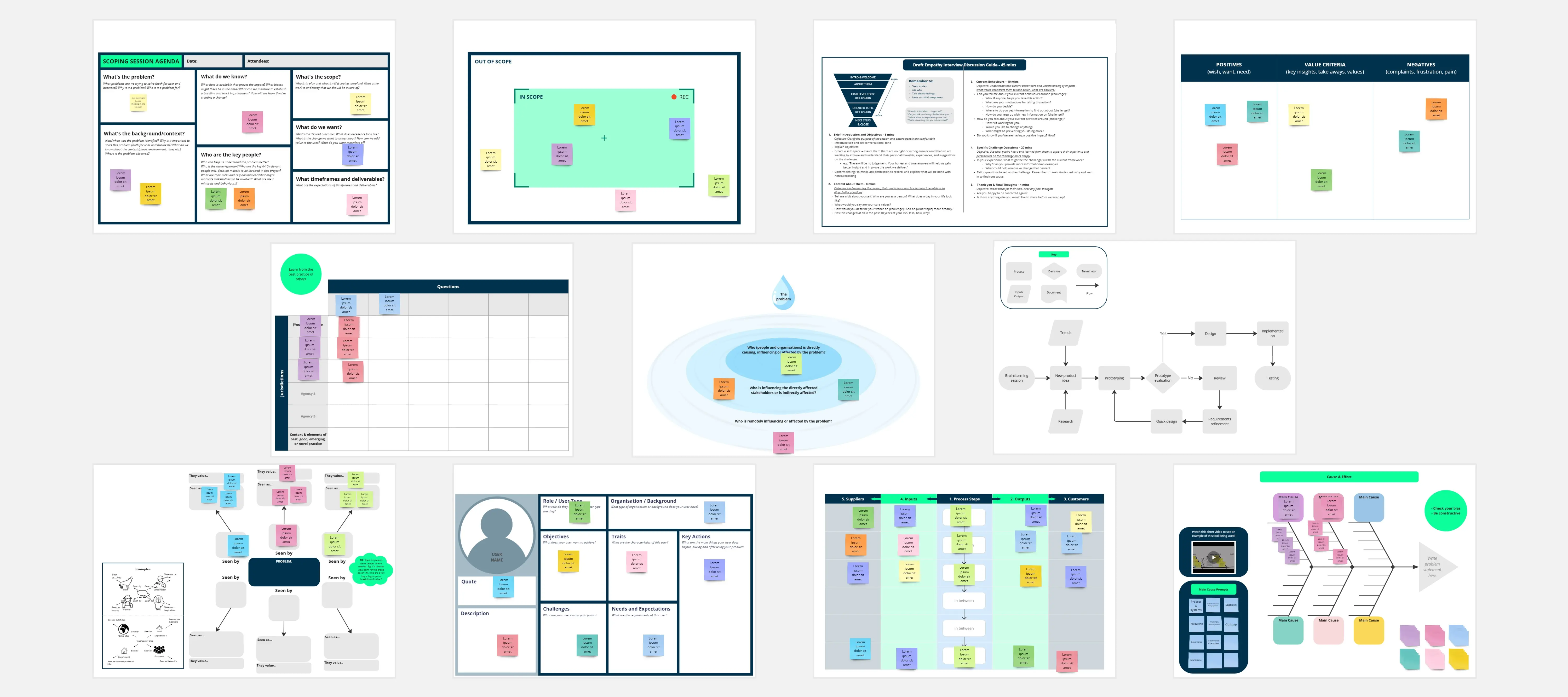 Template cover of I&CI Toolkit - Understand Problems & Stakeholders