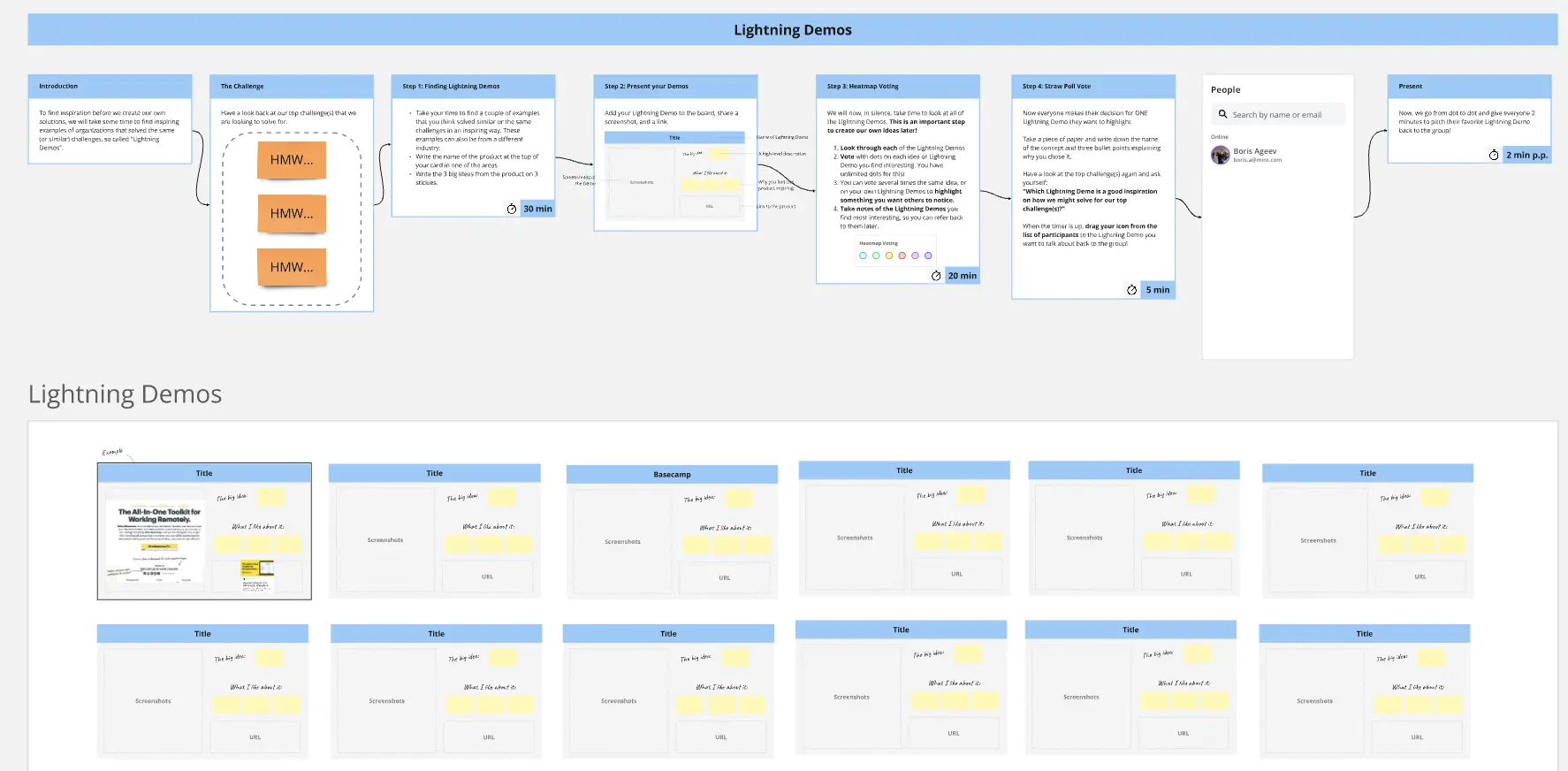 Template cover of Lightning Demos Activity