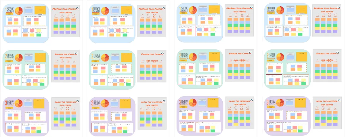 Template cover of SSN Planner