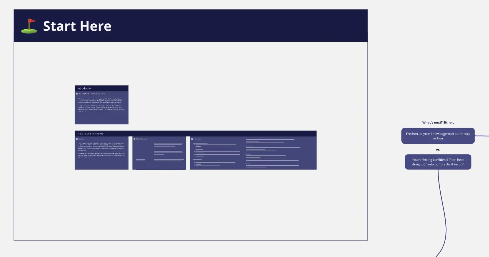 Template cover of Workshop: How to Manage Product Hypothesis