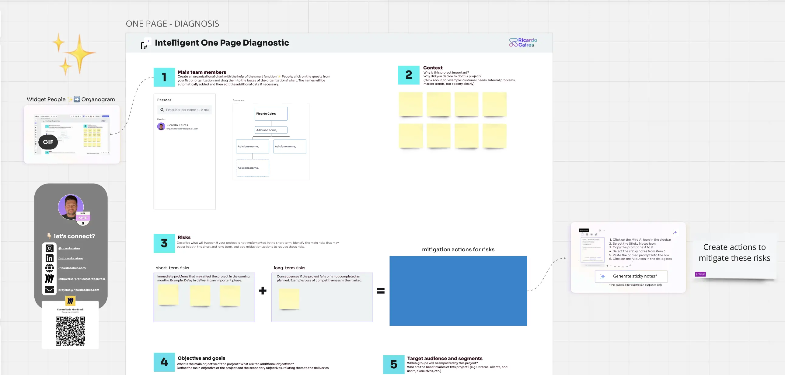 Template cover of Intelligent One Page Diagnostic ✨