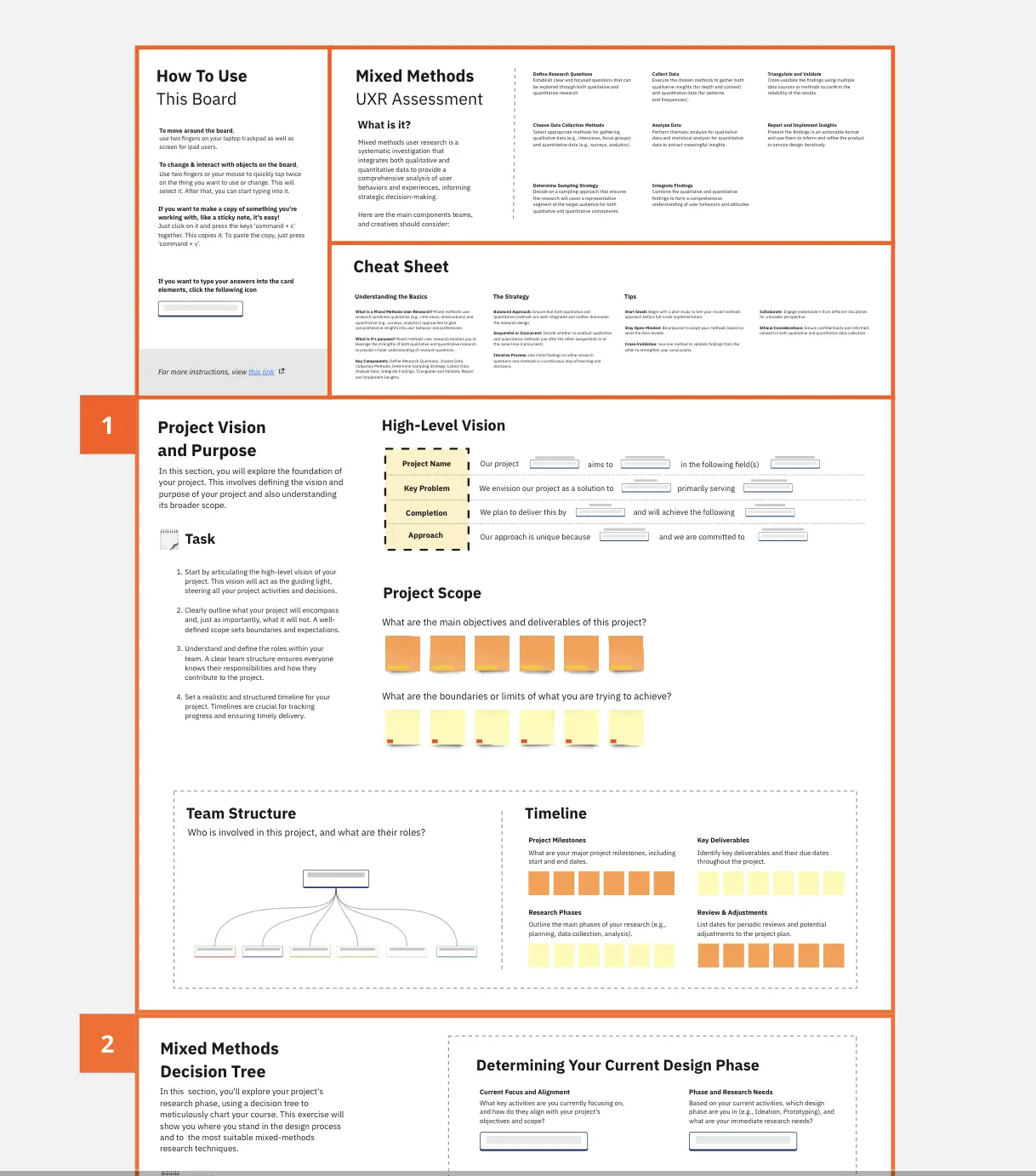 Template cover of Mixed Methods User Research Assessment