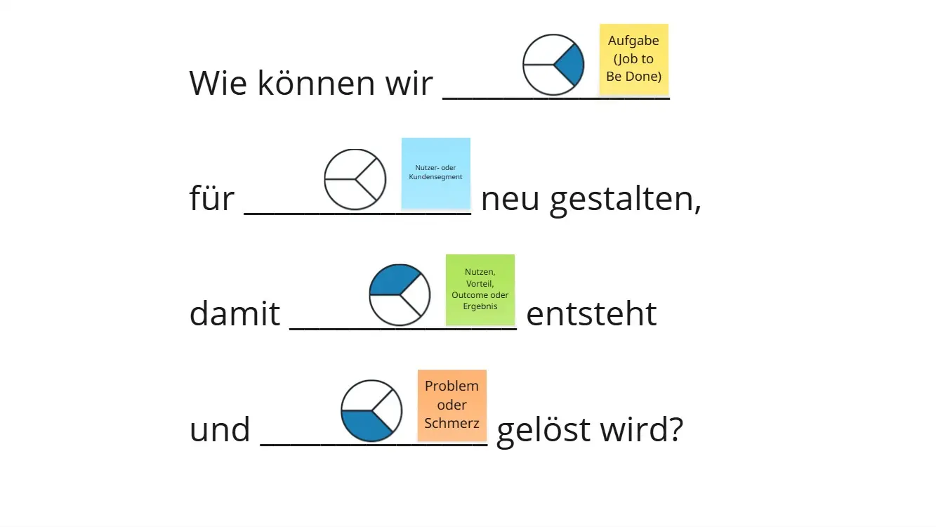 Problem Statement