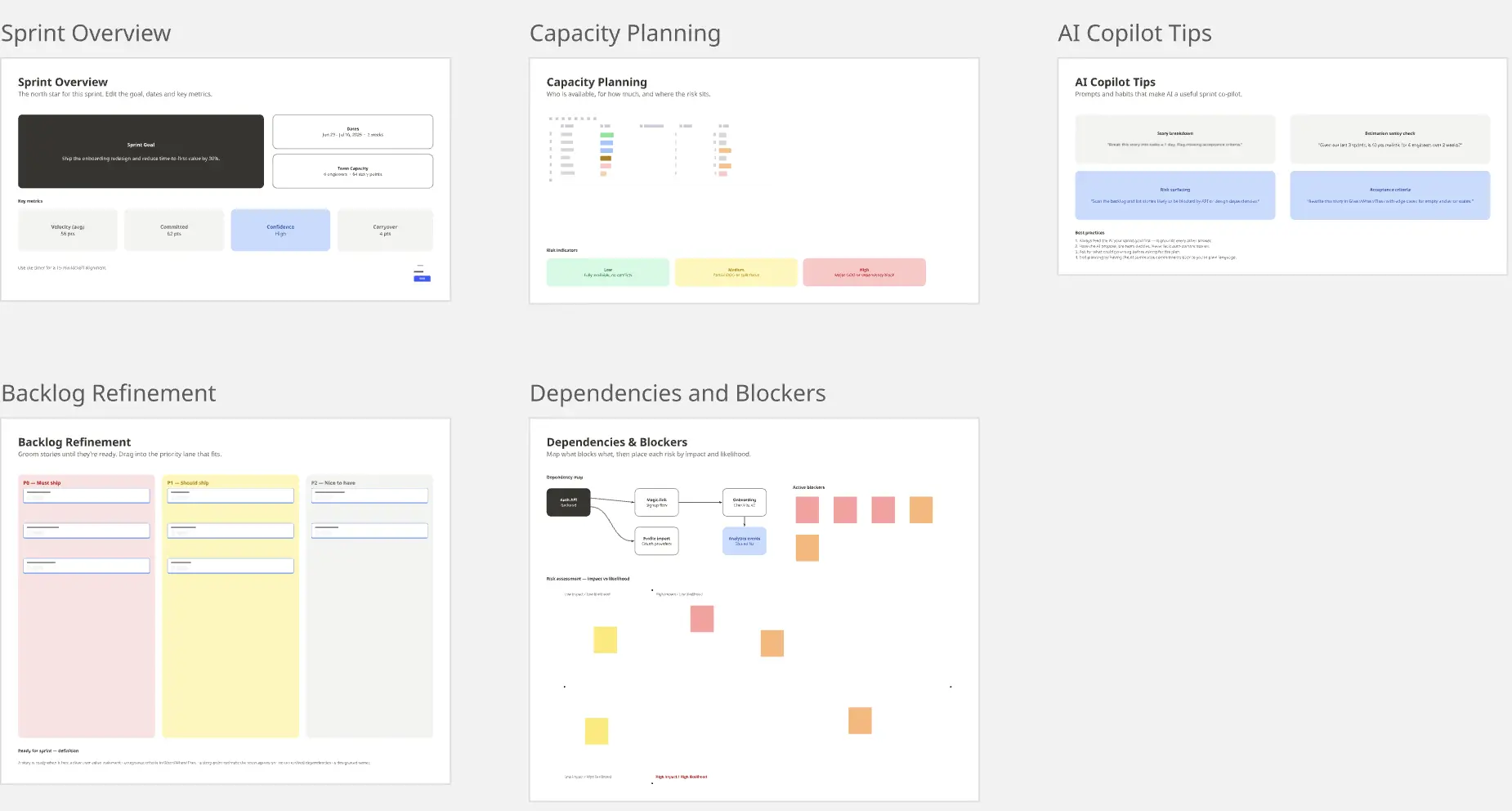 AI Sprint Planning Copilot Board