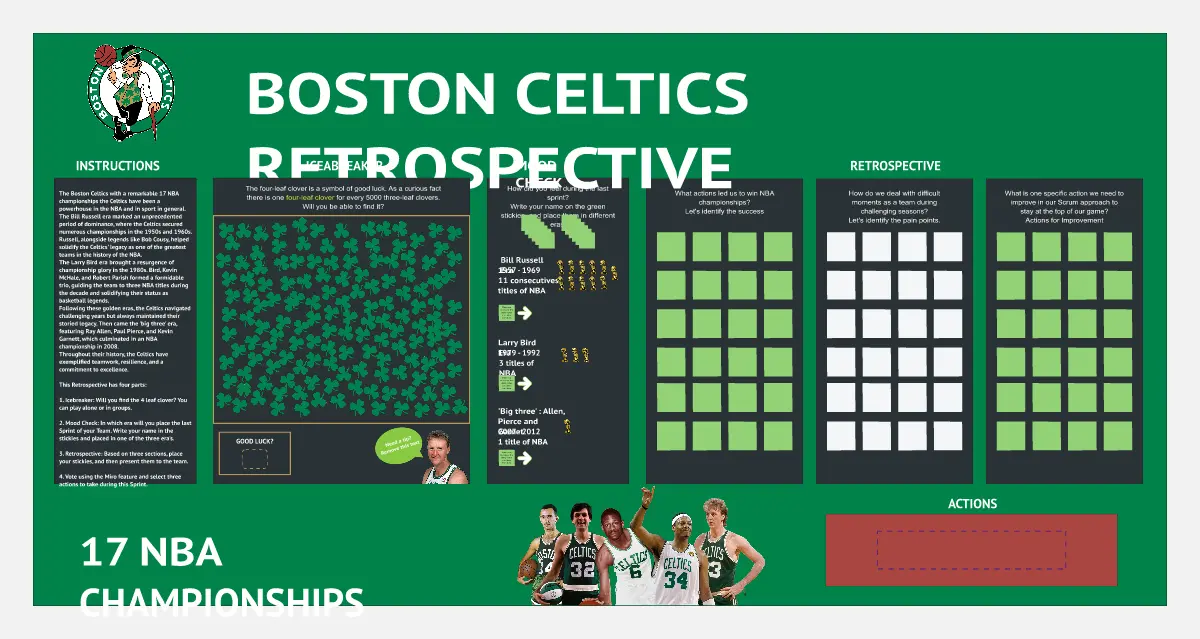 Template cover of Boston Celtics Retrospective