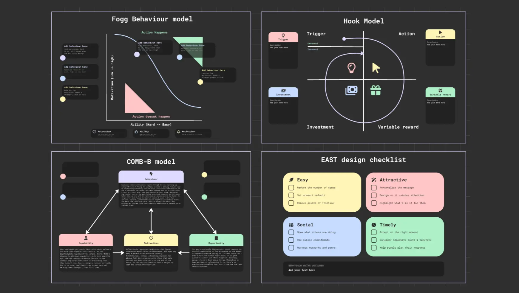 Behaviour Design Toolkit