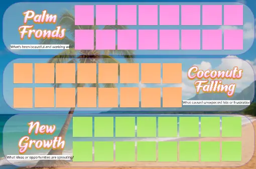 Template cover of Retro in Paradise