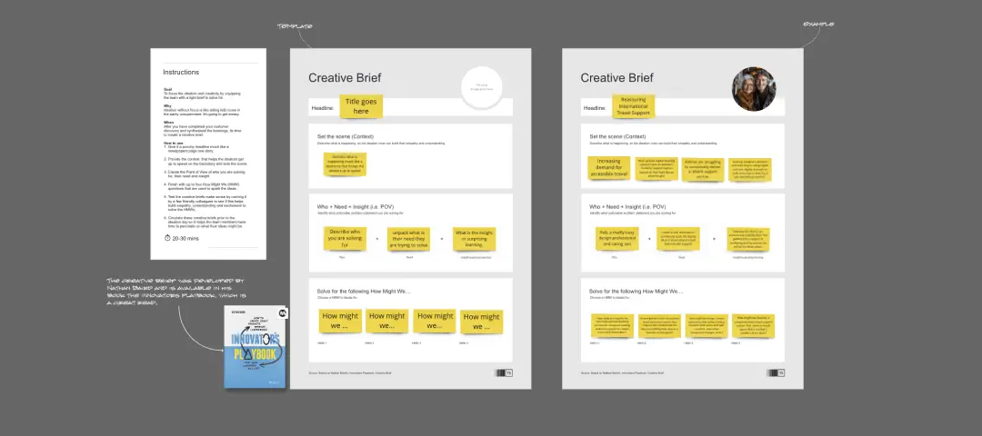 Template cover of Creative Brief - for ideation