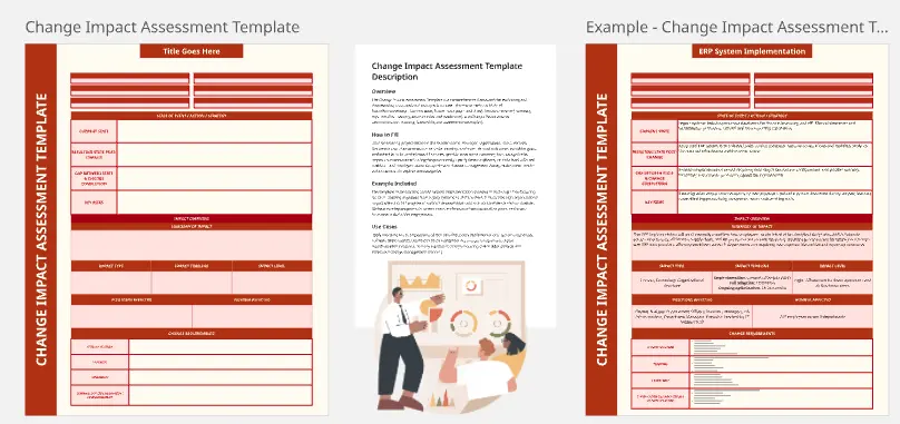 Change Impact Assessment
