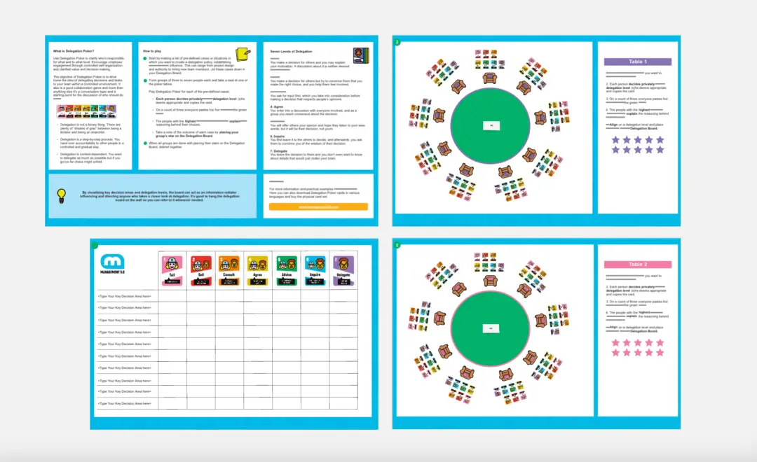 Template cover of Delegation Poker