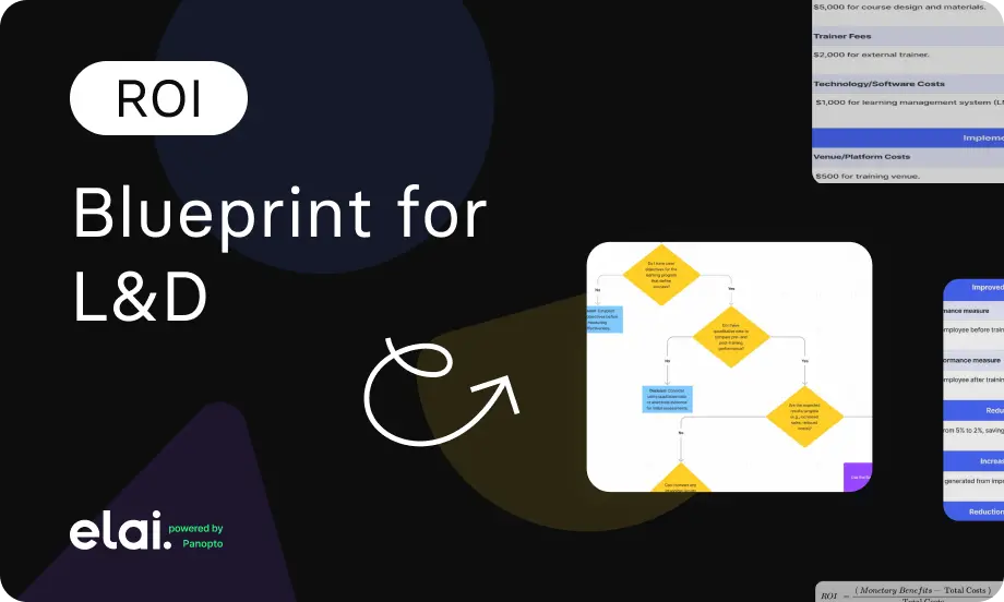 Template cover of ROI Blueprint for L&D