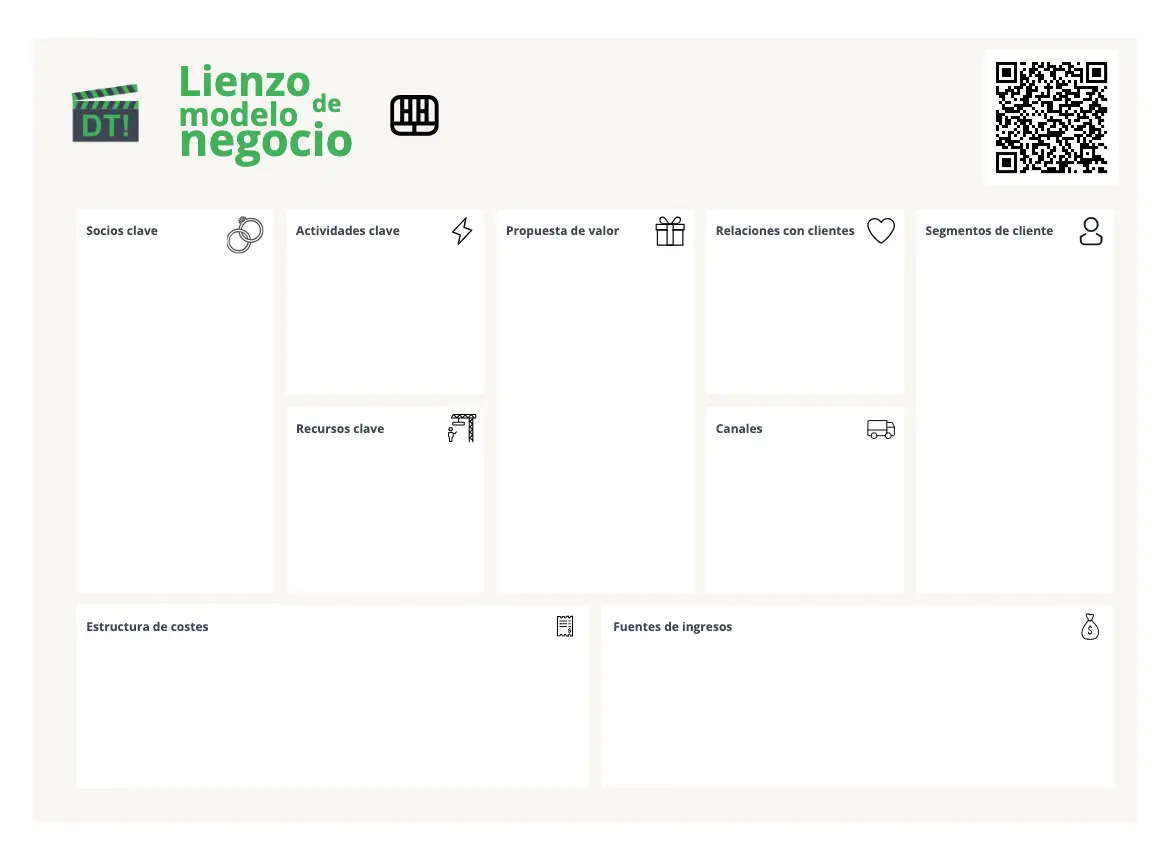 Template cover of Lienzo Modelo de Negocio