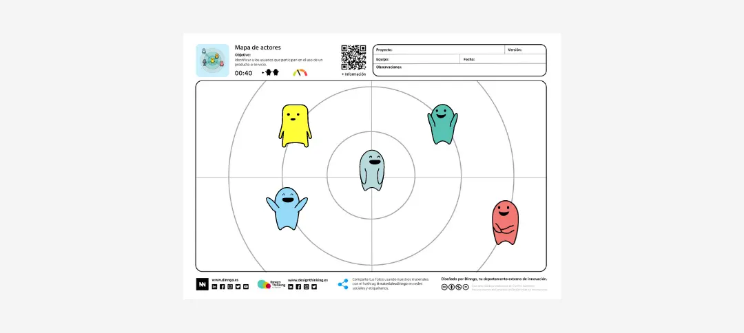 Template cover of Mapa de actores