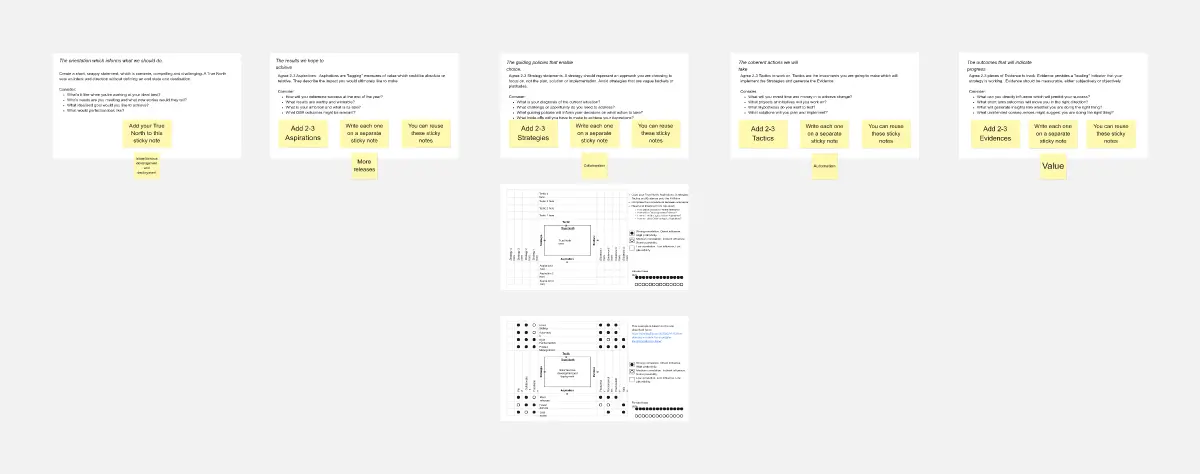 X-Matrix Template | Miroverse