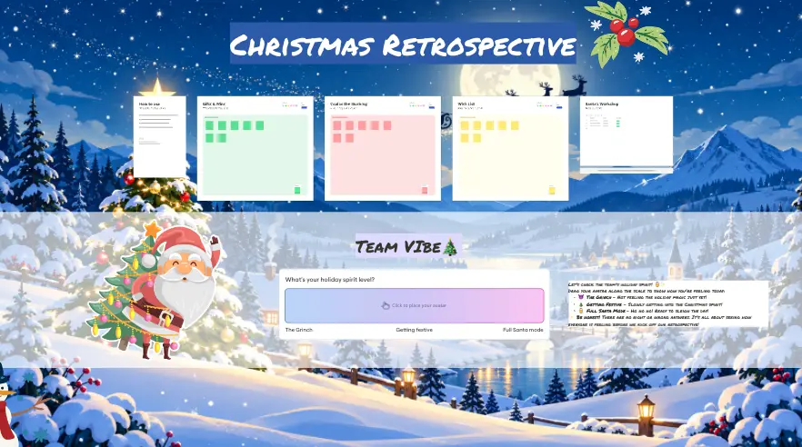 Christmas Retrospective