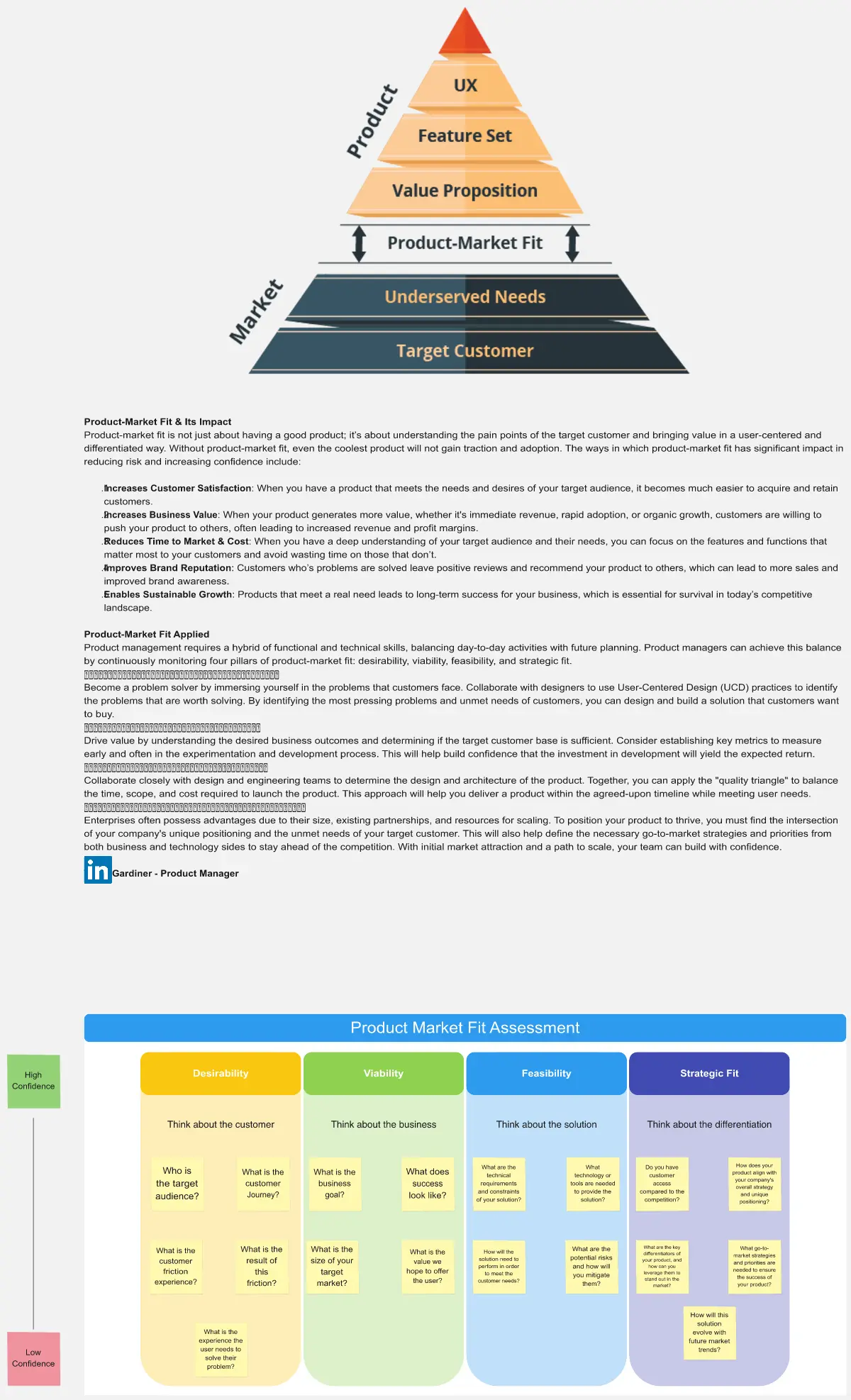Template cover of Product Market Fit Board